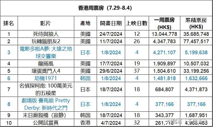 香港最准的资料免费公开2023,实地考察数据执行_8DM30.395