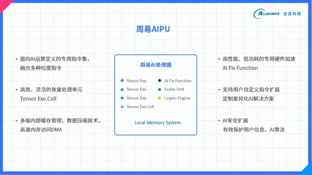 新澳大众网免费资料网,深度研究解释定义_ios68.387