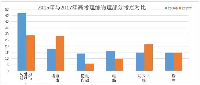 全香港最快最准的资料,准确资料解释落实_游戏版256.183