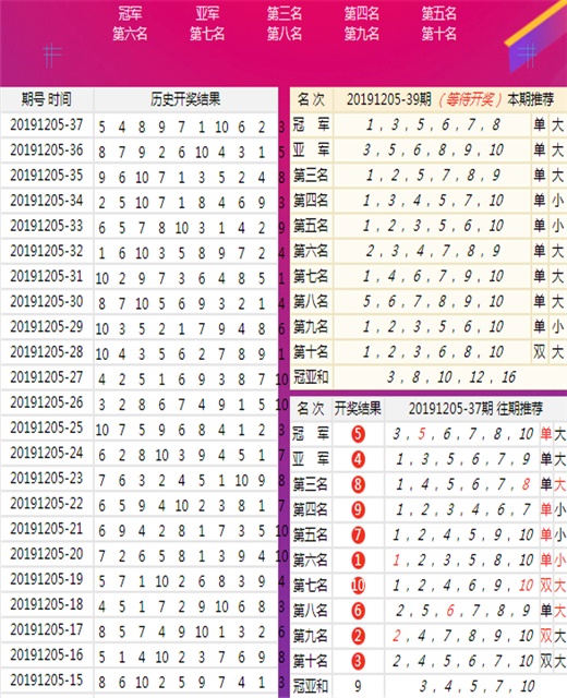 澳门三码三码精准,预测分析解释定义_Hybrid35.993