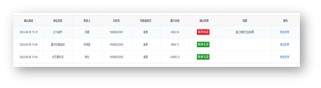 管家婆一票一码100正确王中王,数据驱动方案实施_苹果款25.280