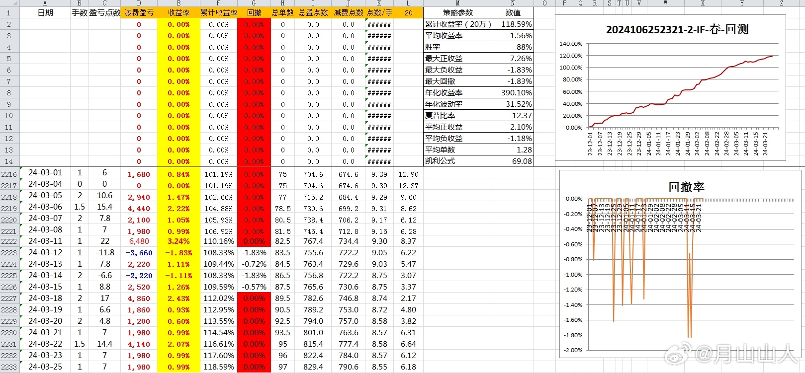 新澳开奖记录今天结果,数据驱动实施方案_Lite75.594