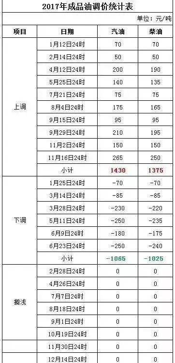 2024新澳门今晚开奖号码和香港,国产化作答解释落实_基础版44.552