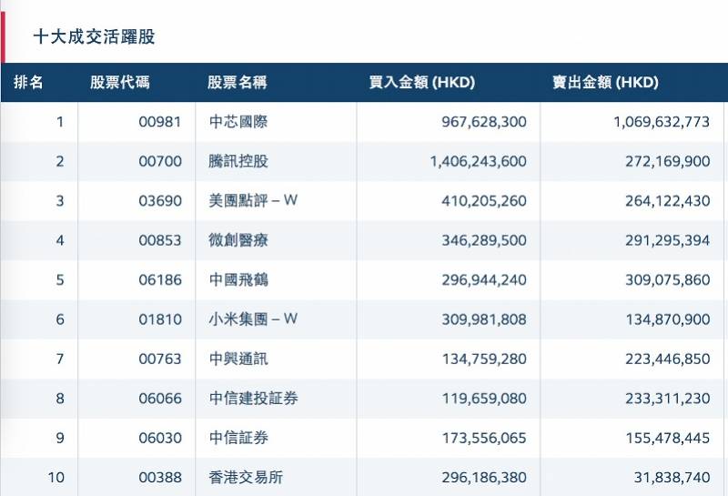 香港码2024开码历史记录,深度数据应用策略_升级版52.708