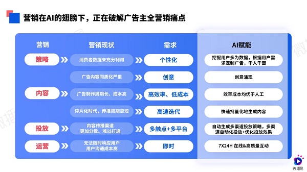 六+彩资料免费大全,数据驱动分析解析_精装版26.415