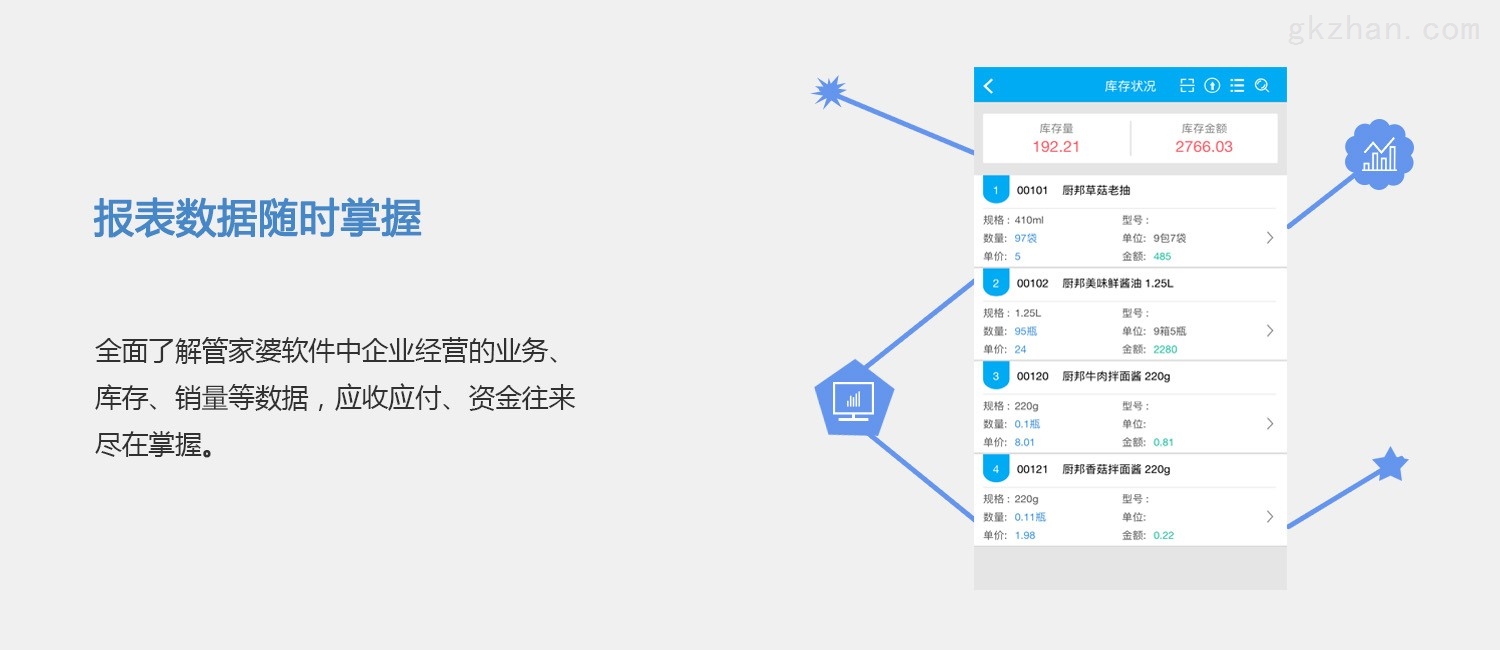 管家婆一肖一码100%准确一,系统解答解释落实_KP81.840