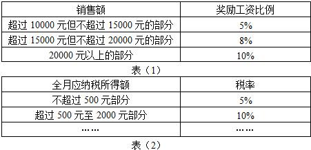 新奥彩天天开奖资料免费查询,实证分析解释定义_钻石版78.733