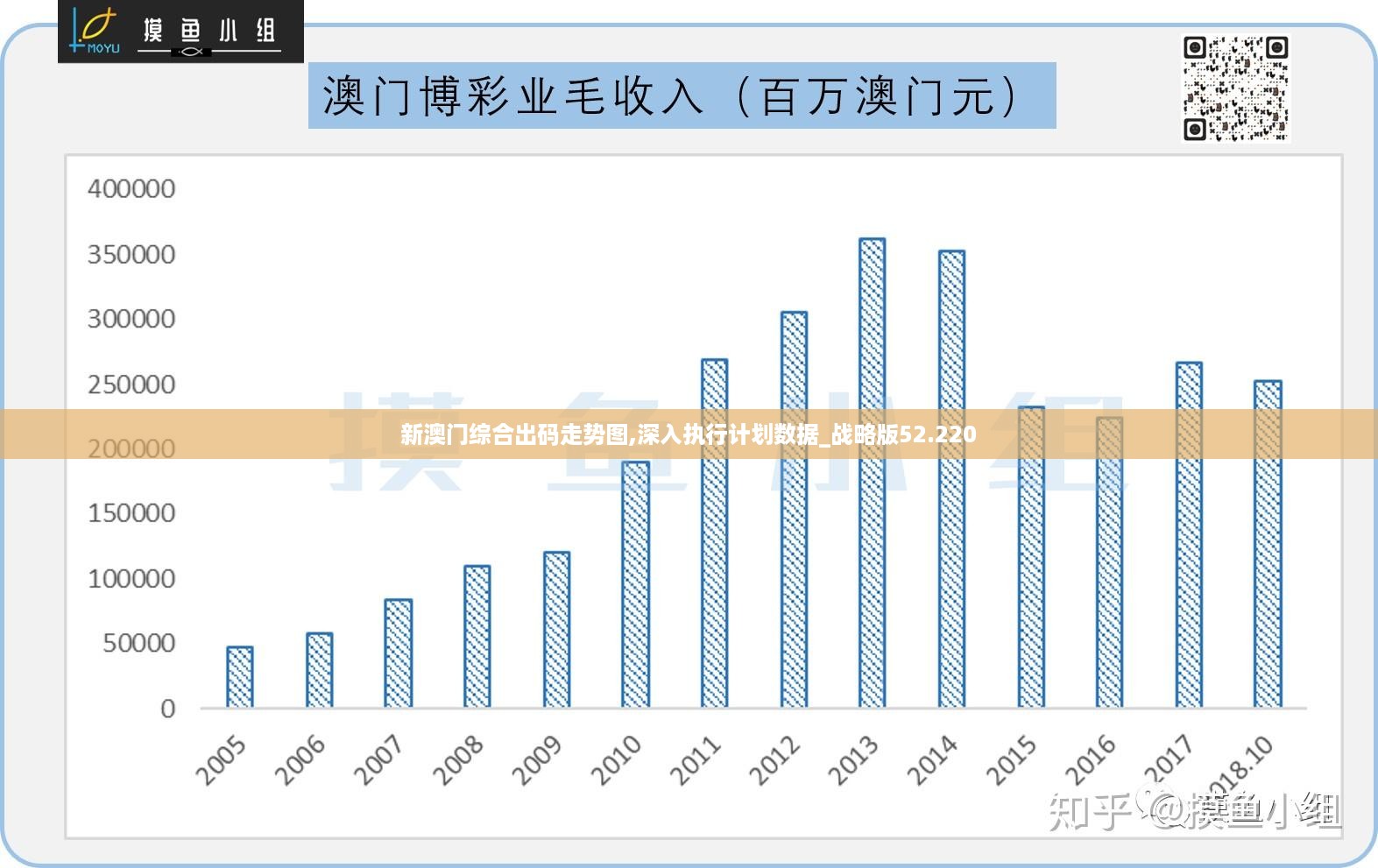 新澳门三中三码精准100%,深入数据解析策略_DX版94.159