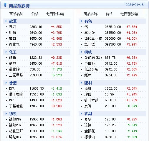 2024年澳门天天开好彩精准免费大全,可靠性执行方案_免费版43.667