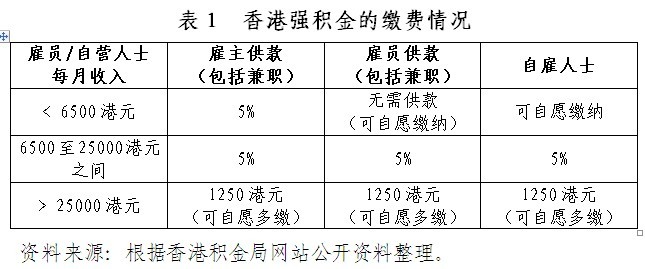 香港最快最精准免费资料,全面应用数据分析_铂金版46.985