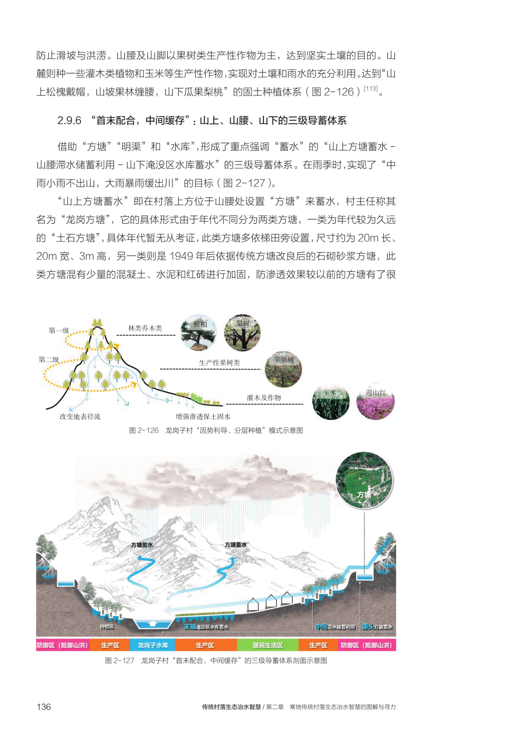 地下水利用中的民间智慧与生态和谐共生之道