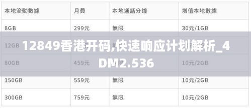 12849香港开码,重要性解释落实方法_FT81.224