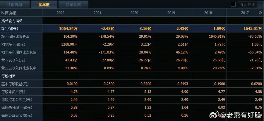 新澳最新版资料心水,深层设计策略数据_Essential53.195