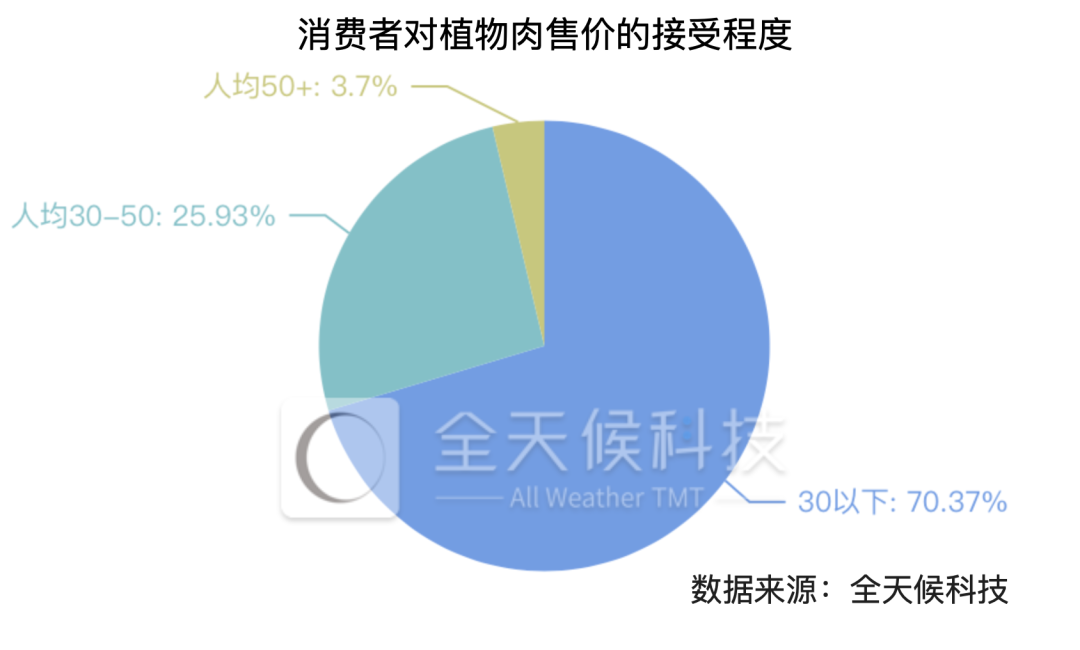 亚洲与欧洲饮食文化传播流变的对比研究