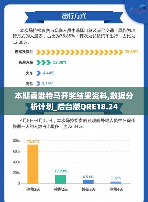 香港特马最正确免费资料,仿真技术方案实现_娱乐版305.210