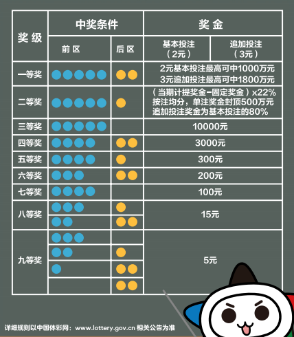 2024年天天彩资料免费大全,创造力策略实施推广_粉丝版335.372