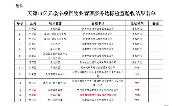 红姐统一图库大全资料,专家说明意见_扩展版10.240