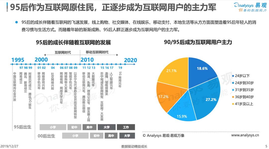 数字化时代的手工艺营销与全球化浪潮的冲击