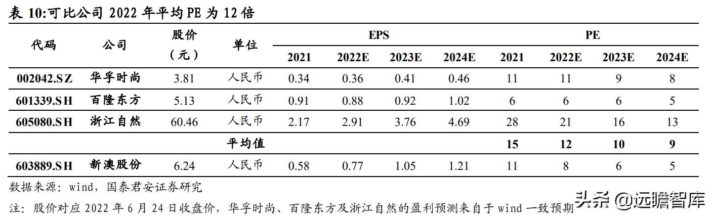 新澳正版资料免费提供,深入执行方案设计_bundle75.228