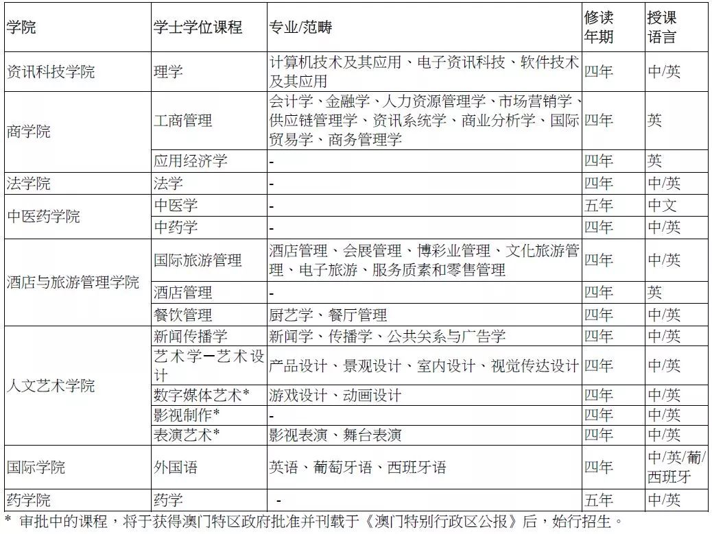 旧澳门开奖结果+开奖记录,定性分析说明_XT90.259