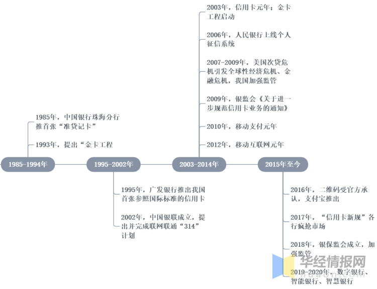 我国脑卒中治疗实现四大突破，开启医疗进步新里程碑