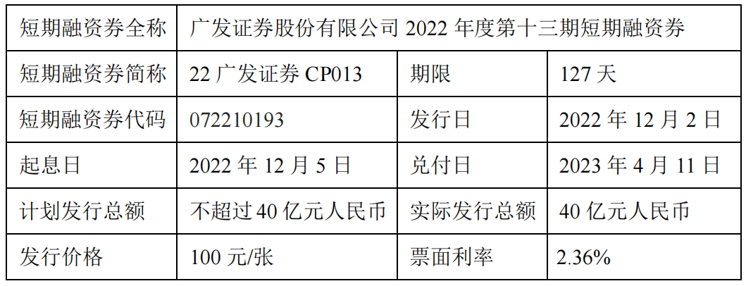 广发证券展望金融政策，降息降准概率较大，宏观经济背景下的策略分析