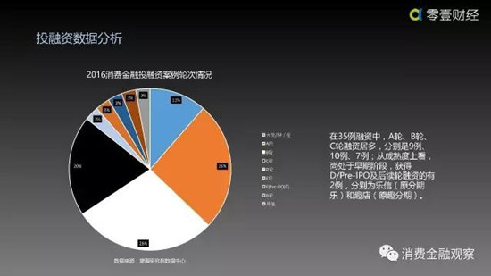 中国智能金融发展报告发布，行业现状、趋势与前景深度解析