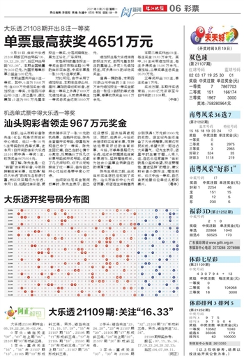 246天天天彩天好彩 944cc香港,国产化作答解释落实_精英版201.123