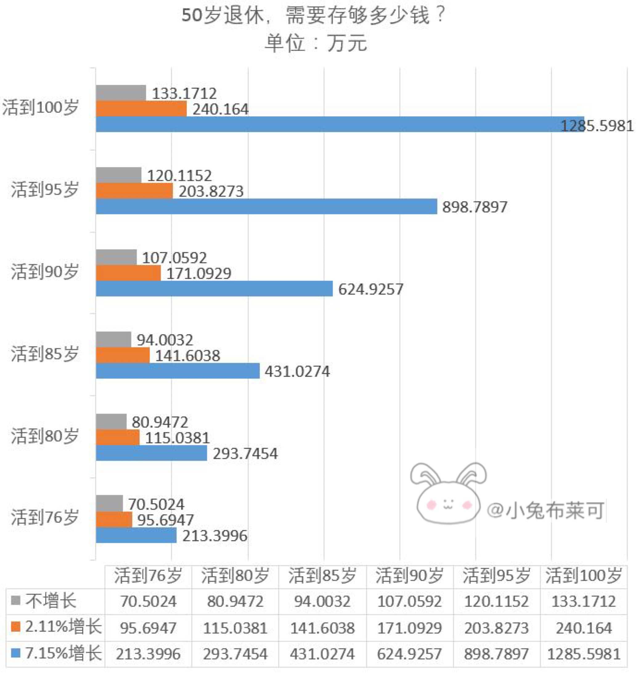 7777788888新澳门开奖结果,全面应用数据分析_WearOS33.786