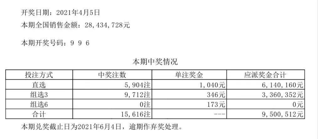 2024澳门六开彩开奖结果,科技术语评估说明_微型版13.59