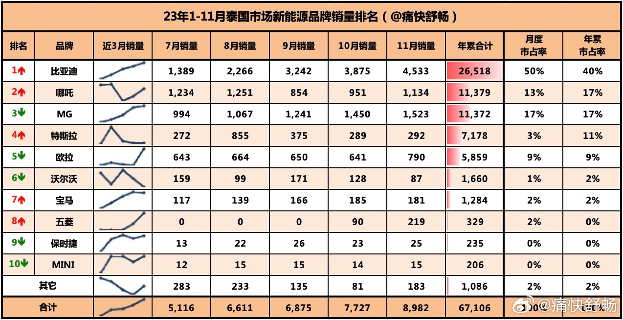 婆家一肖一码100,全面执行数据设计_RemixOS13.790