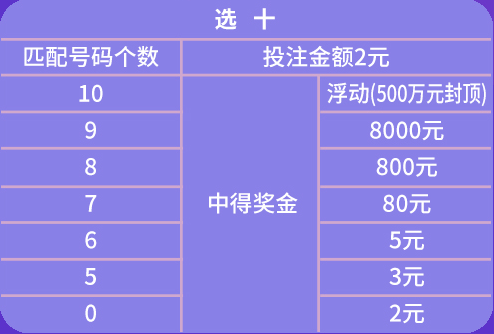 天天彩免费资料大全正版,灵活性方案实施评估_UHD62.938