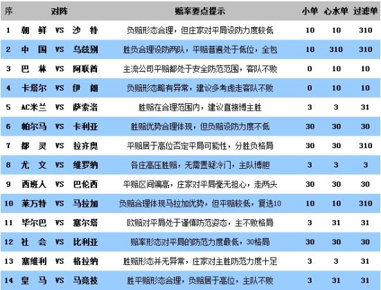 香港天天彩资料大全,最新核心解答落实_T90.790