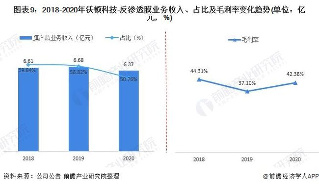 科技创新破解水资源短缺难题，途径与前景展望