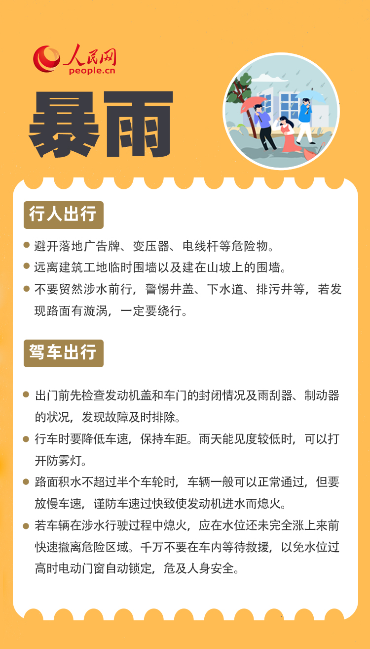 自然灾害频发背景下的人类应急管理与防灾策略探讨