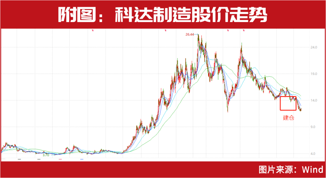 2024澳门特马今晚开奖138期,最新核心解答落实_模拟版84.695