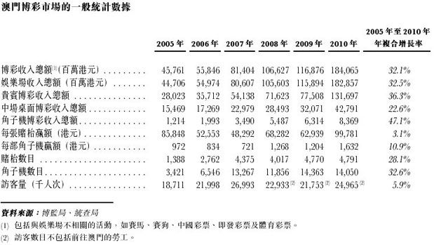 澳门凤凰网彩开奖结果,涵盖了广泛的解释落实方法_特供版40.103