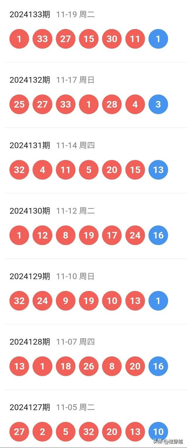 新奥2024今晚开奖资料,数据驱动执行方案_WP版35.211