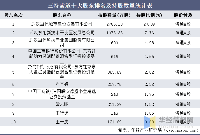 澳门一码中精准一码免费中特论坛,收益解析说明_静态版6.22