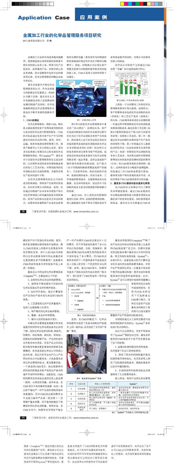 014904,c蟽m,科学化方案实施探讨_win305.210