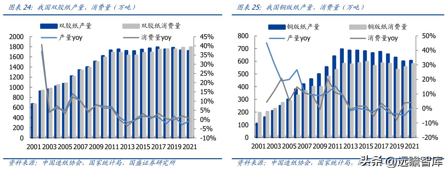 社会责任与企业利润的双重平衡与互动探讨