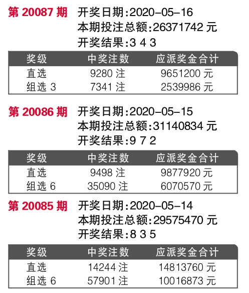 4921822cc开奖结果,高效策略实施_挑战版37.606