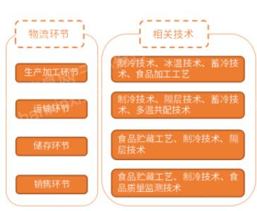 香港2024正版免费资料,涵盖广泛的解析方法_V版16.154