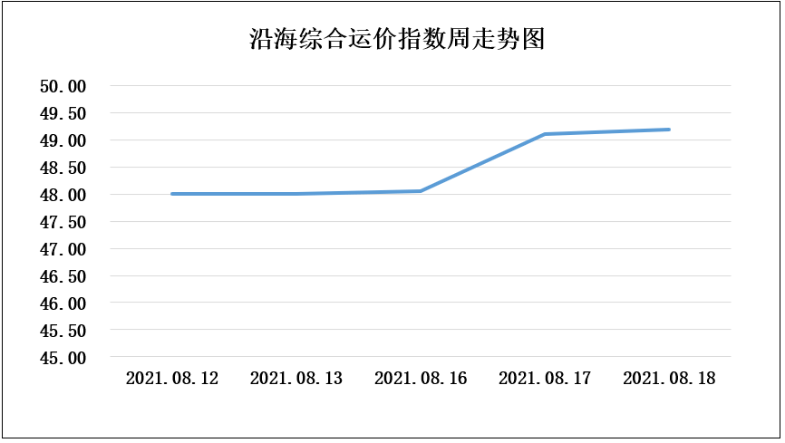 港彩二四六天天开奖结果,稳定执行计划_Deluxe14.943