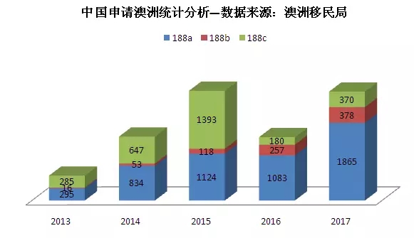 新澳最新最快资料新澳50期,深度分析解释定义_云端版23.39