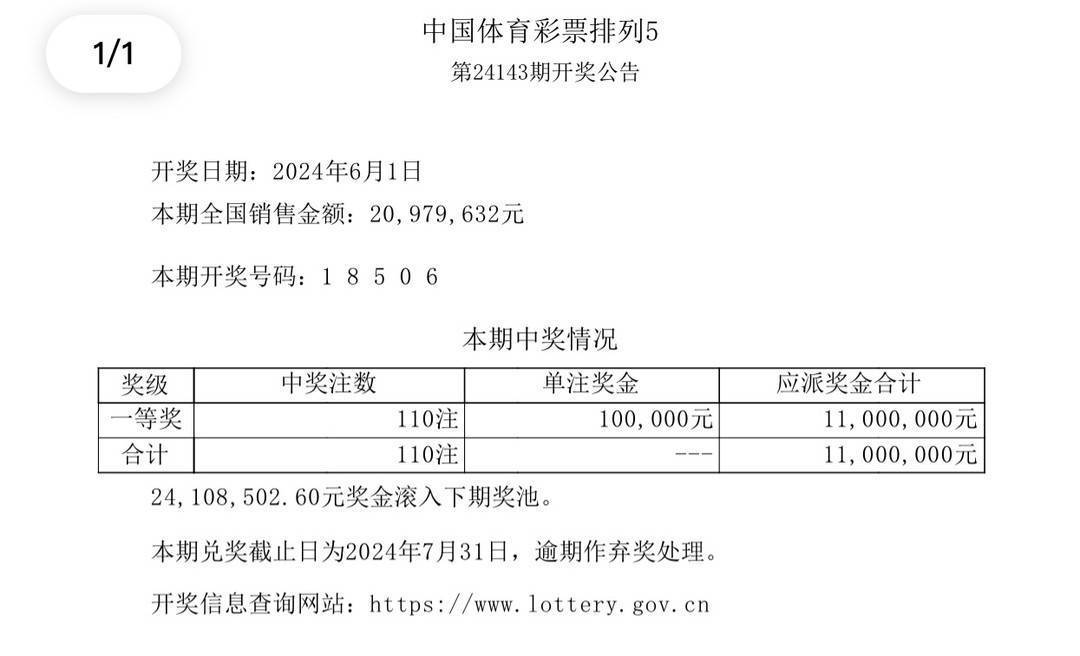 澳门六开奖最新开奖结果,全面数据执行计划_Deluxe91.621