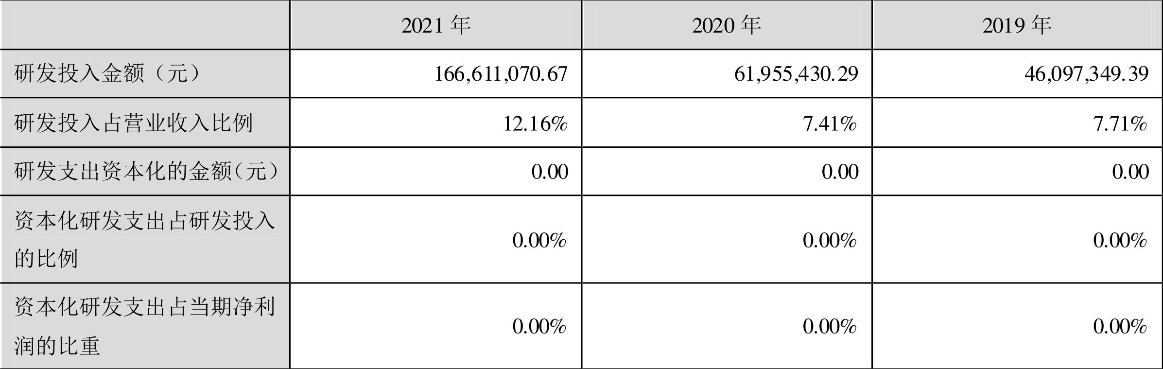 全年资料免费大全资料打开,稳定设计解析方案_W28.138