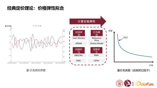 澳门最精准真正最精准,数据驱动执行决策_铂金版97.755