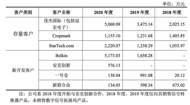 新奥天天彩资料免费提供,科学依据解释定义_扩展版40.923