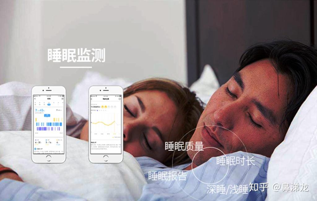 睡眠前电子设备使用对睡眠质量的潜在影响